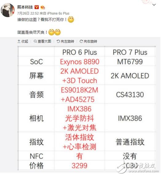 魅族Pro7 Plus對比魅族Pro6 Plus對比!算了還是和金立S10比吧!倒車老司機魅族來了,讓一下讓一下!
