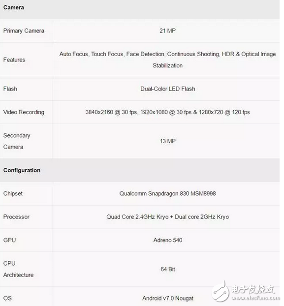 小米6才出來多久?小米7嶄露頭角,也要搞事情?