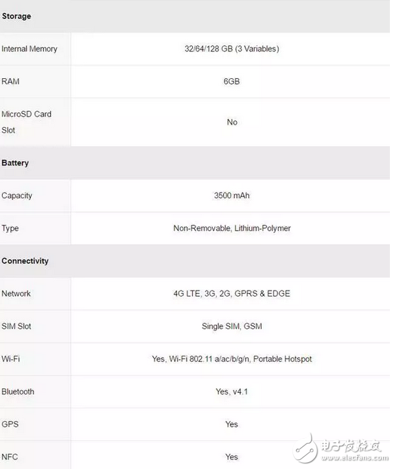 小米6才出來多久?小米7嶄露頭角,也要搞事情?