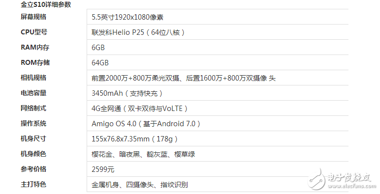 金立s10怎么樣？吳京、薛之謙等眾明星都說好,全面配置參數(shù)及價格信息