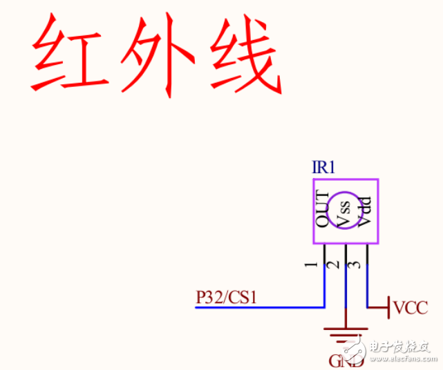 單片機(jī)開發(fā)儀-紅外顯示試驗PPT資料