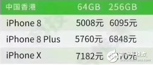 iphone8、iPhone8Plus、iPhoneX三機齊發布:國行、美版、港版、日版價格那個更便宜?報價這里有