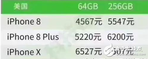 iphone8、iPhone8Plus、iPhoneX三機齊發布:國行、美版、港版、日版價格那個更便宜?報價這里有