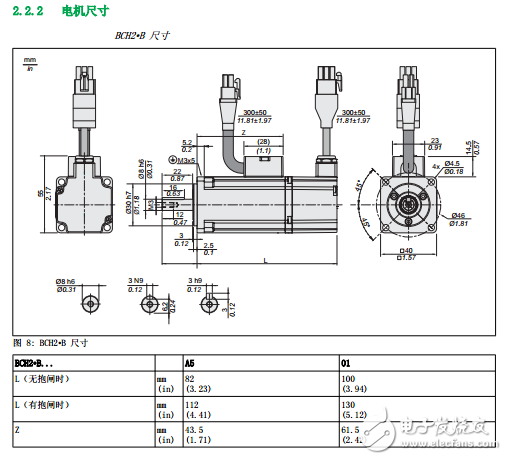 LXM28A和BCH2伺服驅動系統技術參數、基礎知識和設計安裝全手冊