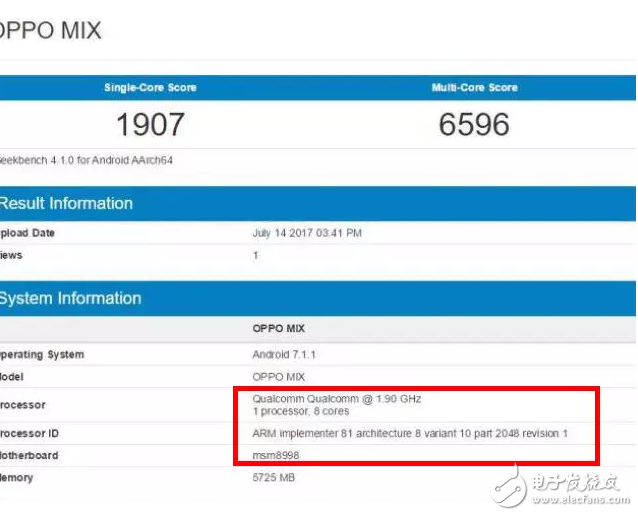 永遠的宿敵vivox20全面屏剛發布,oppomix全面屏就曝光,強勢搭載驍龍835