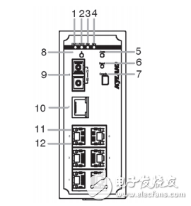 KIEN7009工業(yè)以太網(wǎng)交換機(jī)硬件安裝手冊