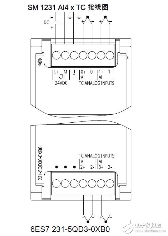 SM 1231熱電偶信號(hào)模塊產(chǎn)品信息