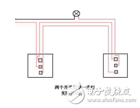 家居照明系統雙控開關的安裝方法與安裝規范