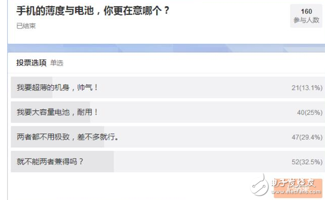 iPhone8還未使用就電池鼓包爆裂，真正原因竟然是它！