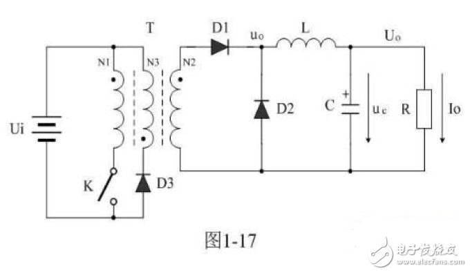 基于正激式變壓器開關電源工作原理圖解