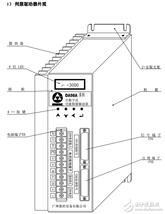 DA98A交流伺服系統(tǒng)的優(yōu)點及其使用手冊分享