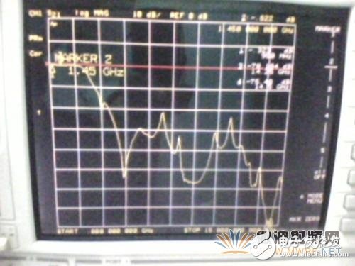 基于ADS軟件的衛星動中通微帶雙工器的設計