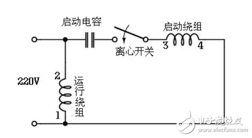 整流橋堆四腳怎么測量好壞