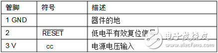 max809封裝、主要數據及引腳資料