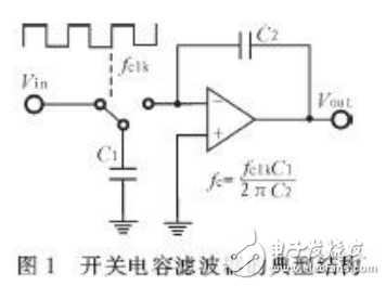 開關(guān)電容濾波器的特征及其配置與設(shè)計(jì)