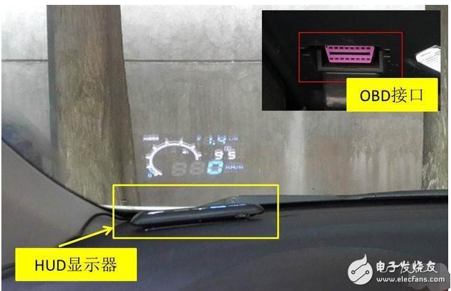 抬頭顯示器是否實(shí)用呢？還是它只是個(gè)花瓶？