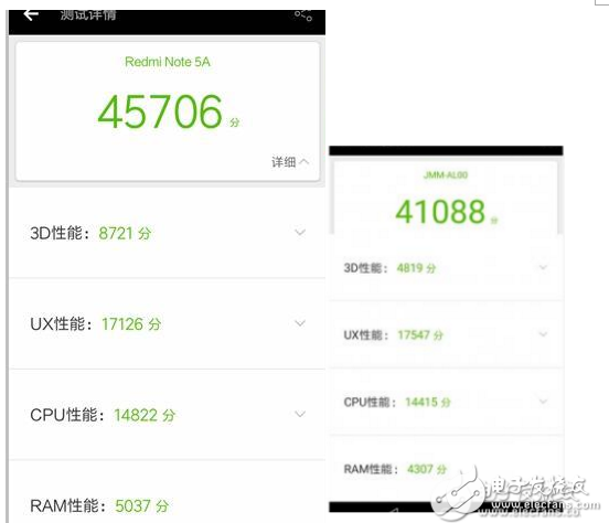 榮耀v9play和紅米Note5A哪個值得買？區(qū)別對比評測分析