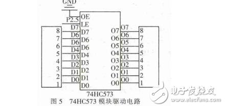 基于STC12c5a60s2單片機(jī)的3D顯示屏設(shè)計