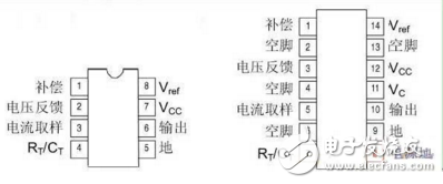 uc3845中文資料（uc3845引腳圖及功能_特性參數及典型應用電路）