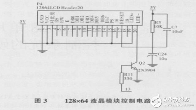 基于ATmega 128單片機的糧食水分測量儀控制系統(tǒng)的硬件設計