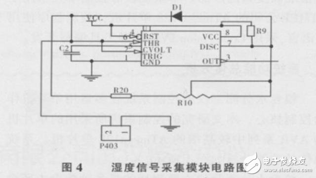基于ATmega 128單片機的糧食水分測量儀控制系統(tǒng)的硬件設計