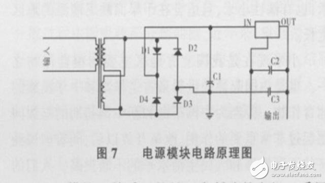 基于ATmega 128單片機的糧食水分測量儀控制系統(tǒng)的硬件設計