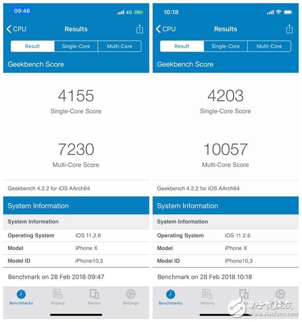 蘋果又搞鬼？iPhone X用發燙后狂降頻：性能跌到3成