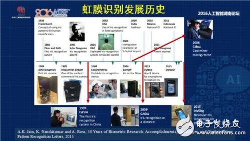 什么是虹膜識別，了解三星發(fā)布的新手機(jī)虹膜解鎖