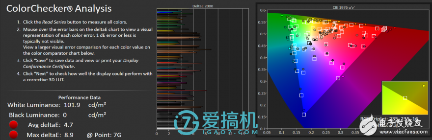 還是那個味，小米8上手評測