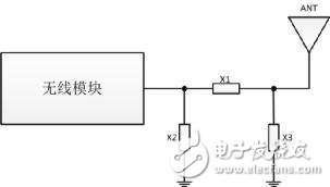 天線部分電路詳解，如何讓信號傳得更遠？