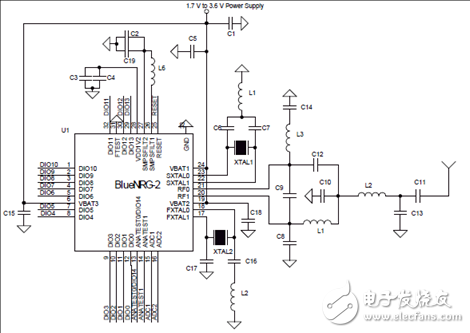 ST BlueNRG-2藍牙低功耗(BLE)無線系統(tǒng)芯片開發(fā)方案