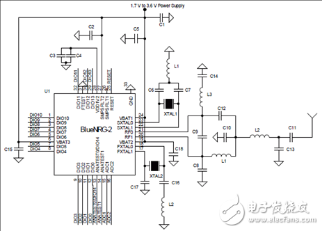 ST BlueNRG-2藍牙低功耗(BLE)無線系統(tǒng)芯片開發(fā)方案