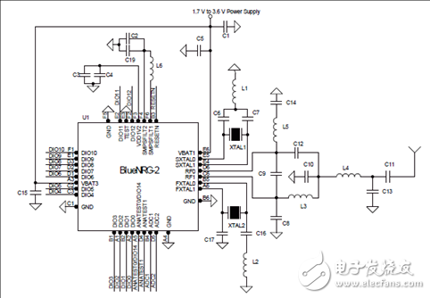 ST BlueNRG-2藍牙低功耗(BLE)無線系統(tǒng)芯片開發(fā)方案