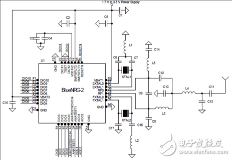 ST BlueNRG-2藍牙低功耗(BLE)無線系統(tǒng)芯片開發(fā)方案