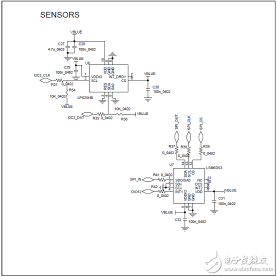 ST BlueNRG-2藍(lán)牙低功耗(BLE)無(wú)線(xiàn)系統(tǒng)芯片開(kāi)發(fā)方案