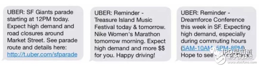 多維運作分析 深入了解uber的背后