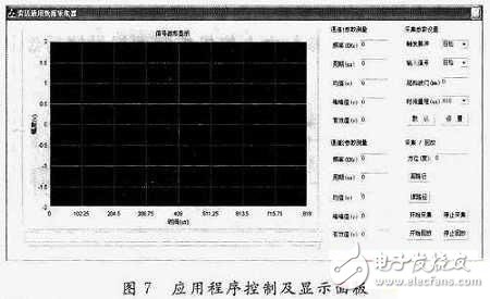 基于FPGA的雷達(dá)中/視頻數(shù)據(jù)采集記錄系統(tǒng)設(shè)計詳解
