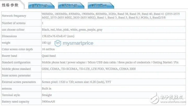紅米7已在工信部入網搭載驍龍636將于近期發布