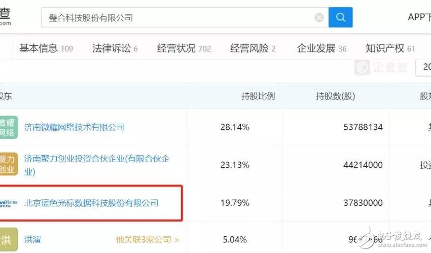 央視315曝光：雞蛋會“化妝”、電子煙也上癮、騷擾電話防不住……