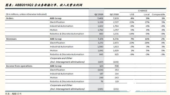 2020國(guó)內(nèi)工業(yè)機(jī)器人行業(yè)走勢(shì) 我國(guó)市場(chǎng)依舊蘊(yùn)藏著巨大的力量 