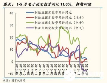 2020國(guó)內(nèi)工業(yè)機(jī)器人行業(yè)走勢(shì) 我國(guó)市場(chǎng)依舊蘊(yùn)藏著巨大的力量 